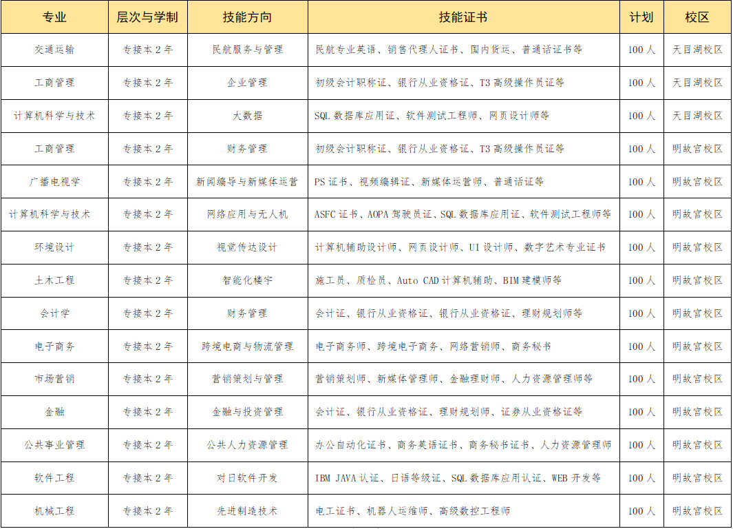 QQ截图20221116180418.png