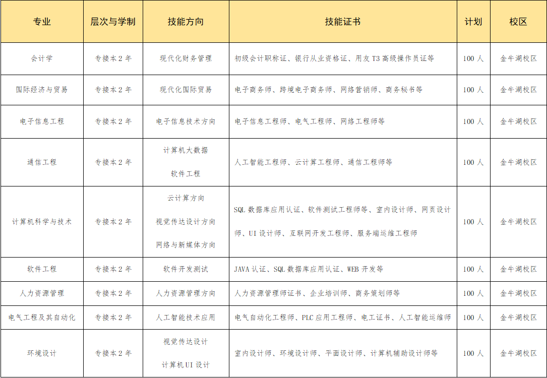 QQ截图20221116183948.png