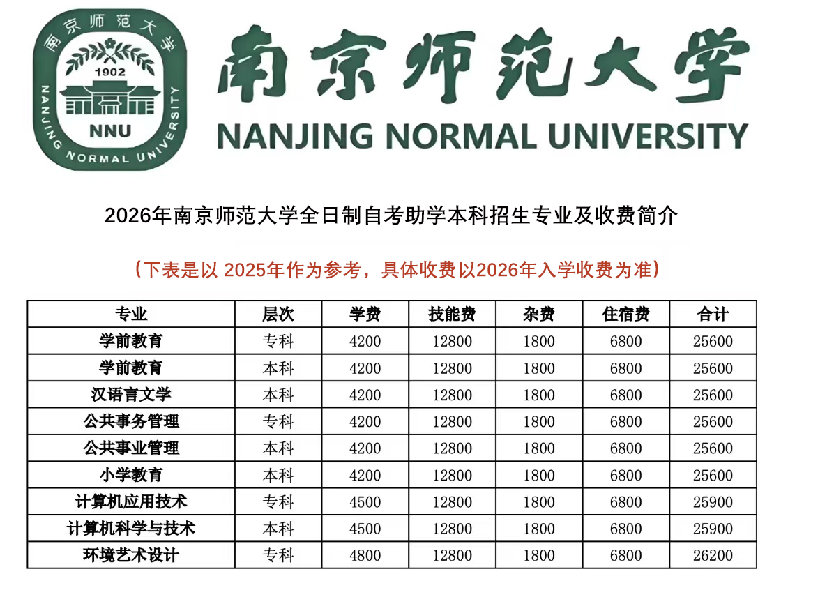 2026年南京师范大学全日制自考助学本科